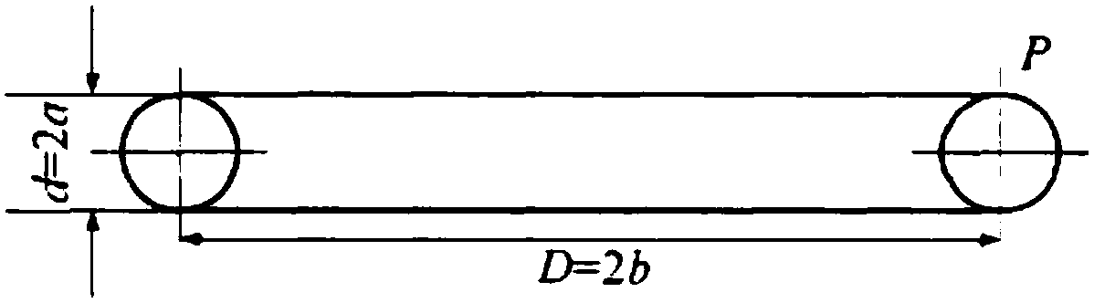 Novel step voltage calculation method based on circular ring-shaped DC power transmission earth electrode different buried depths