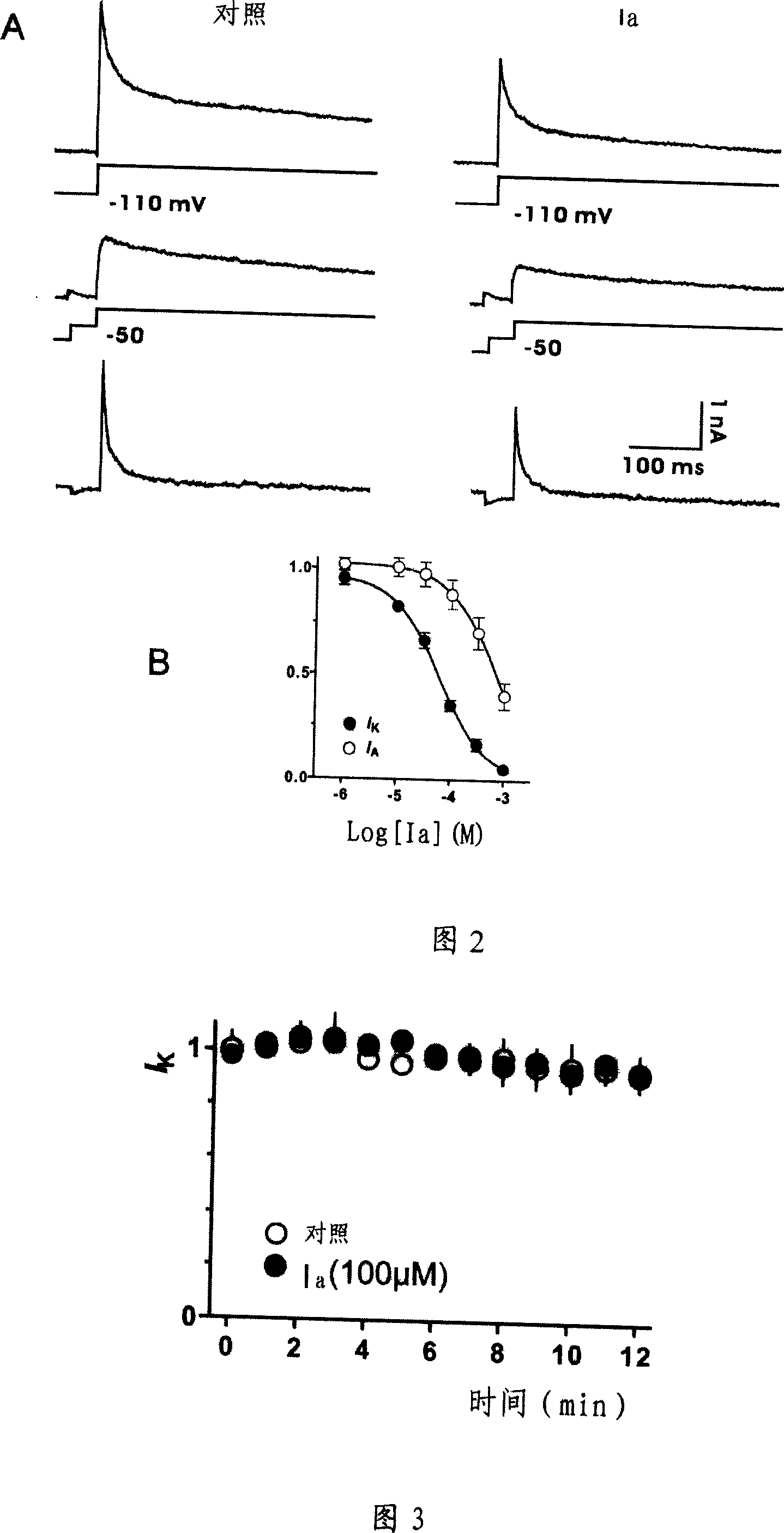 N,N'-disubstituted piperazine derivative, and its preparation method and medicinal composition and uses