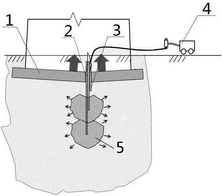 The Method of Reinforcement and Correction of Building Foundation by Combined Grouting