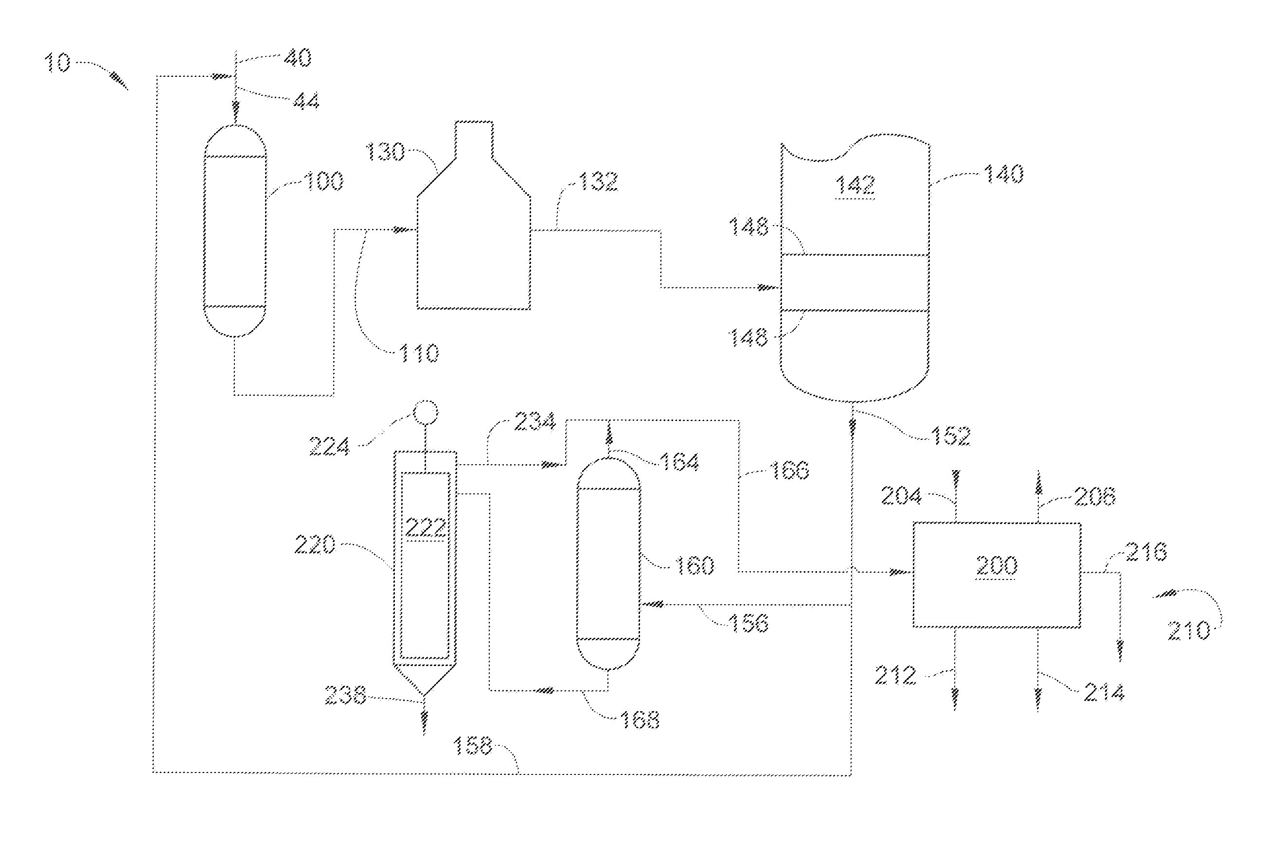 Hydrotreating process and apparatus relating thereto