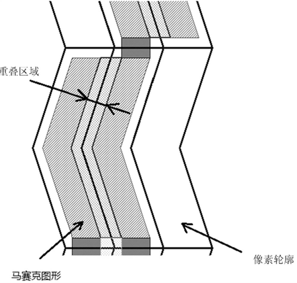 A Method of Segmenting Layout and Generating Random Graphics