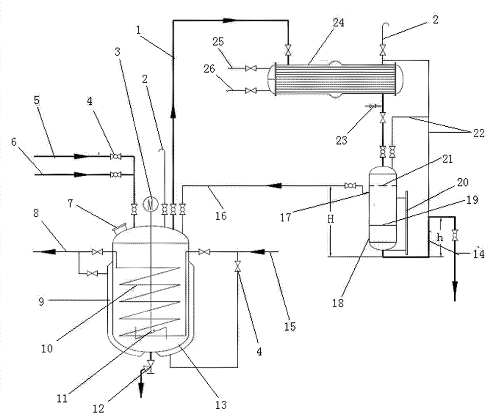 Circulating steam distillation apparatus and process for extracting methylcyclopentadienyl manganese tricarbonyl by aid of apparatus
