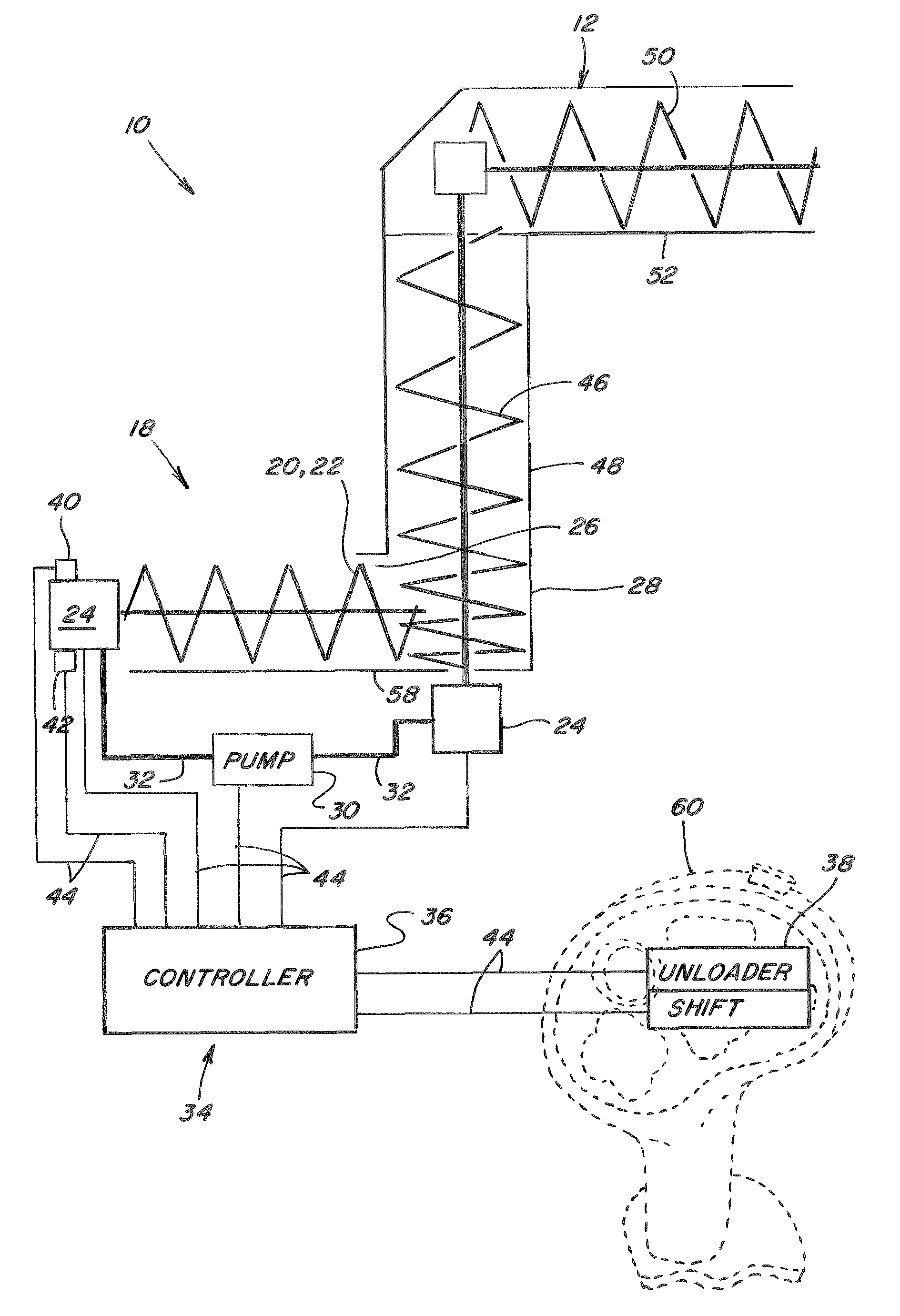 Adaptive rate control for feeding grain to a grain unloader conveyor