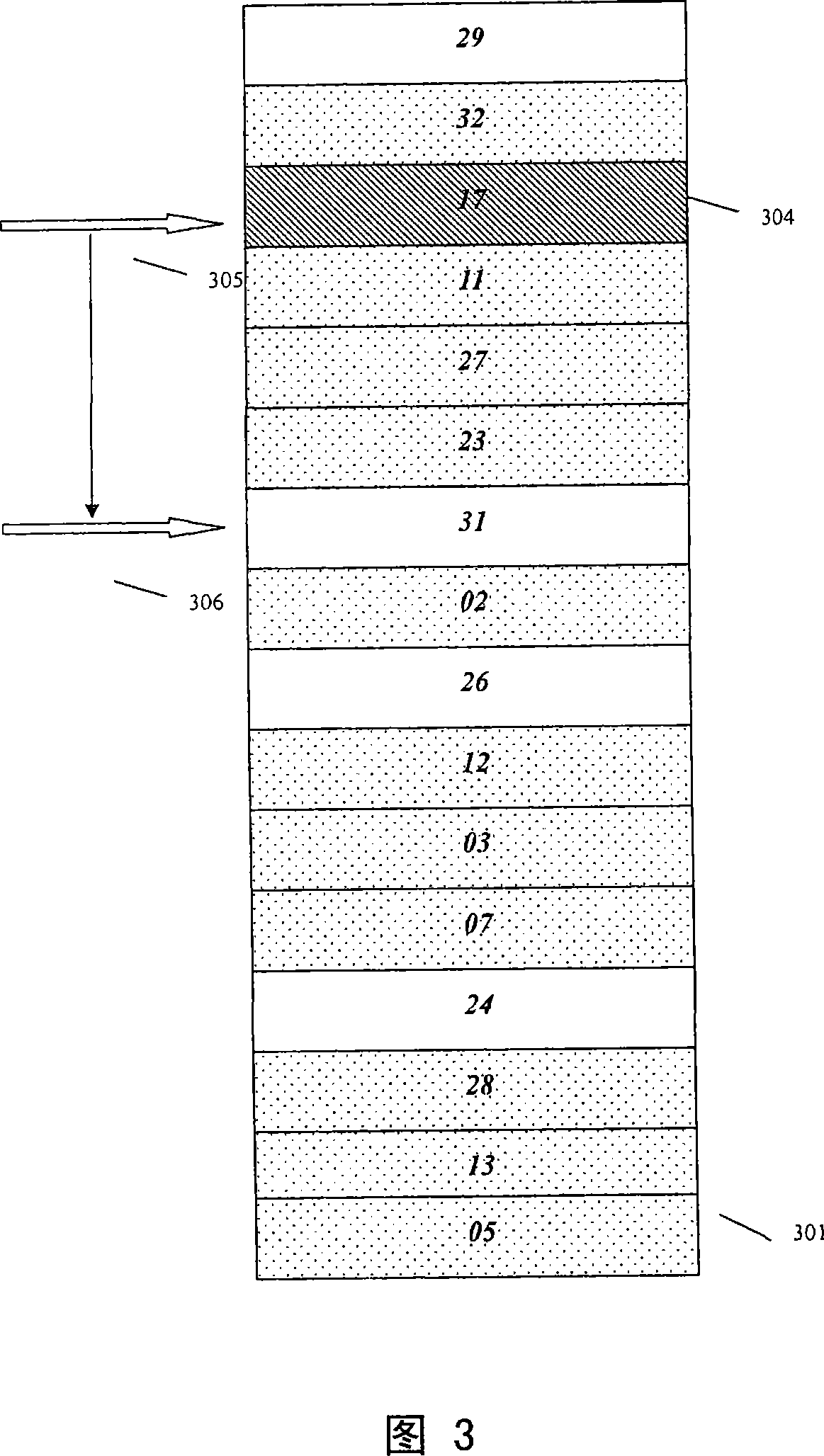 Global positioning system satellite searching and scheduling method