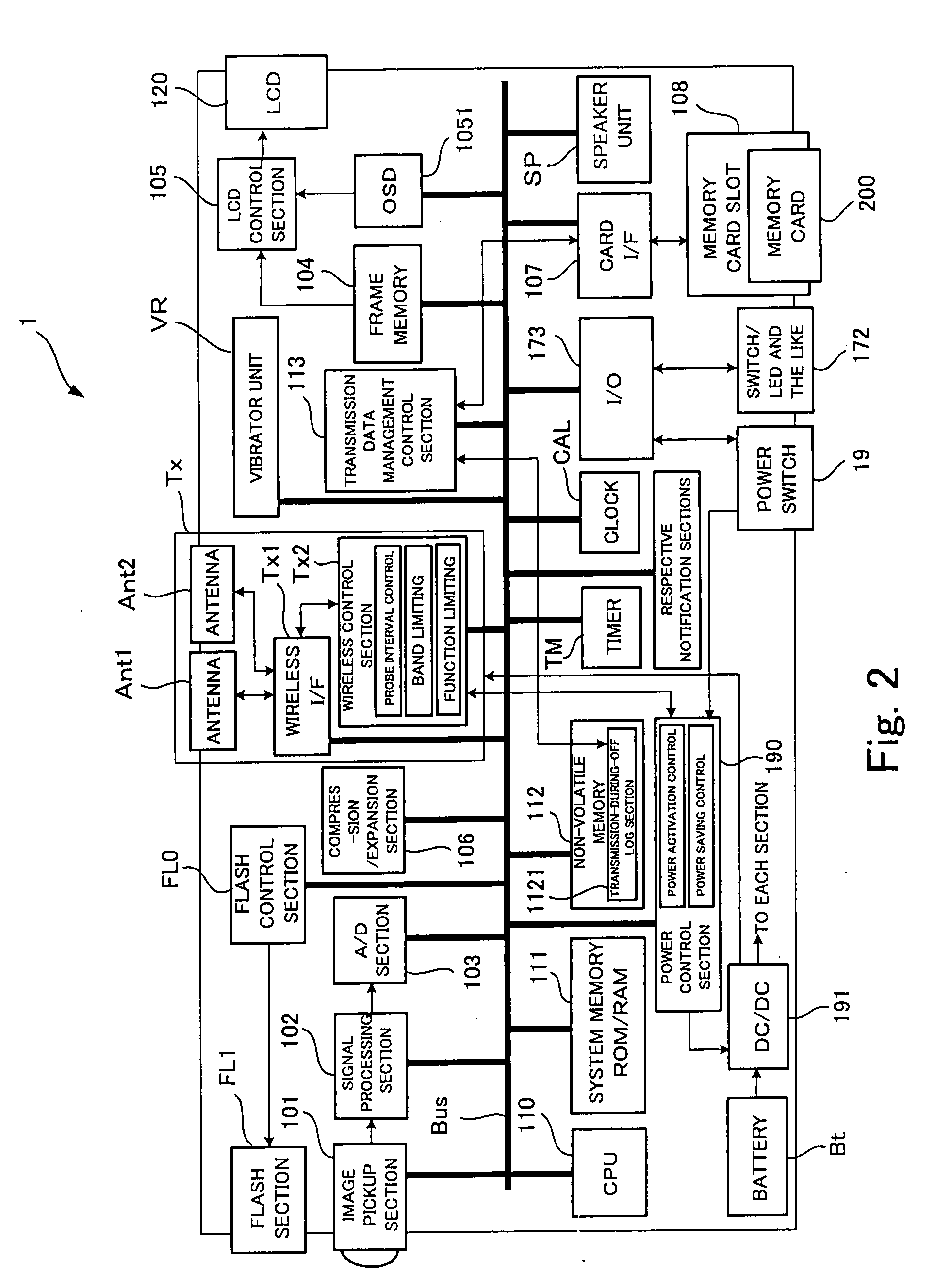 Mobile device and wireless communication apparatus