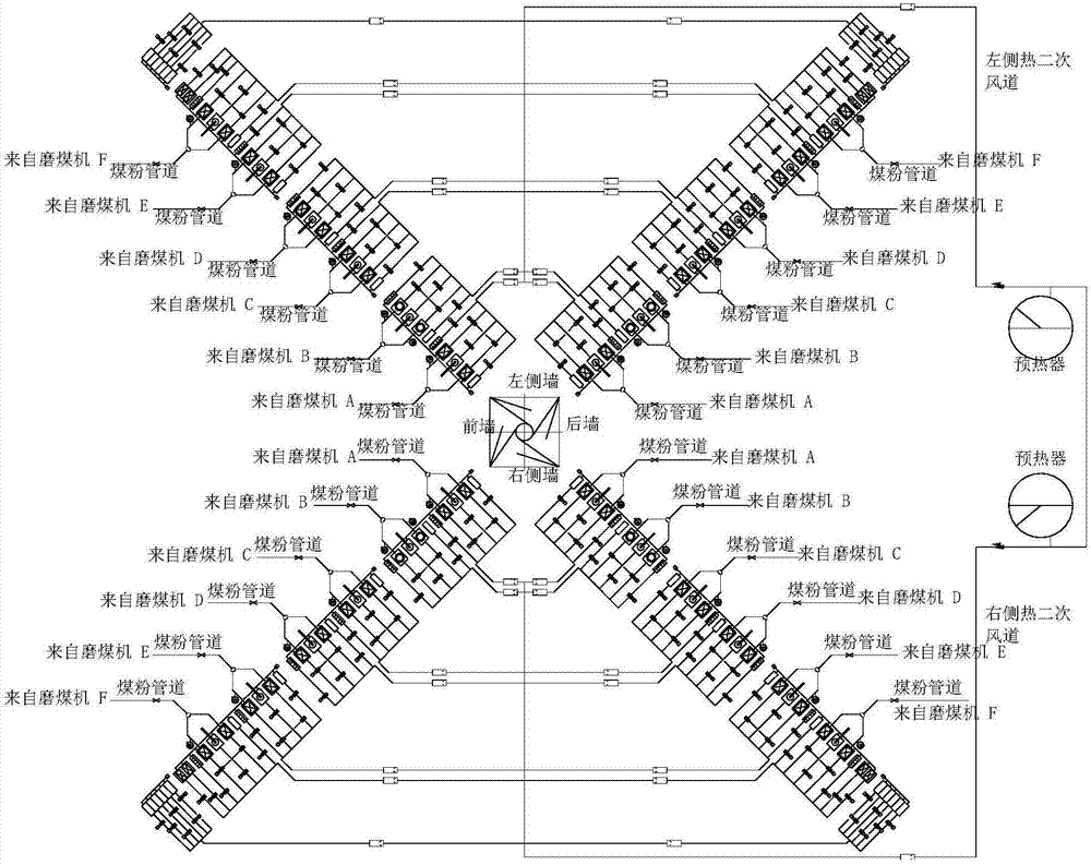 1000MW ultra-supercritical tower-type furnace advanced denitration running method