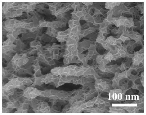 Preparation method and applications of core-shell zinc oxide@zinc oxide@molybdenum trioxide nano array composite film