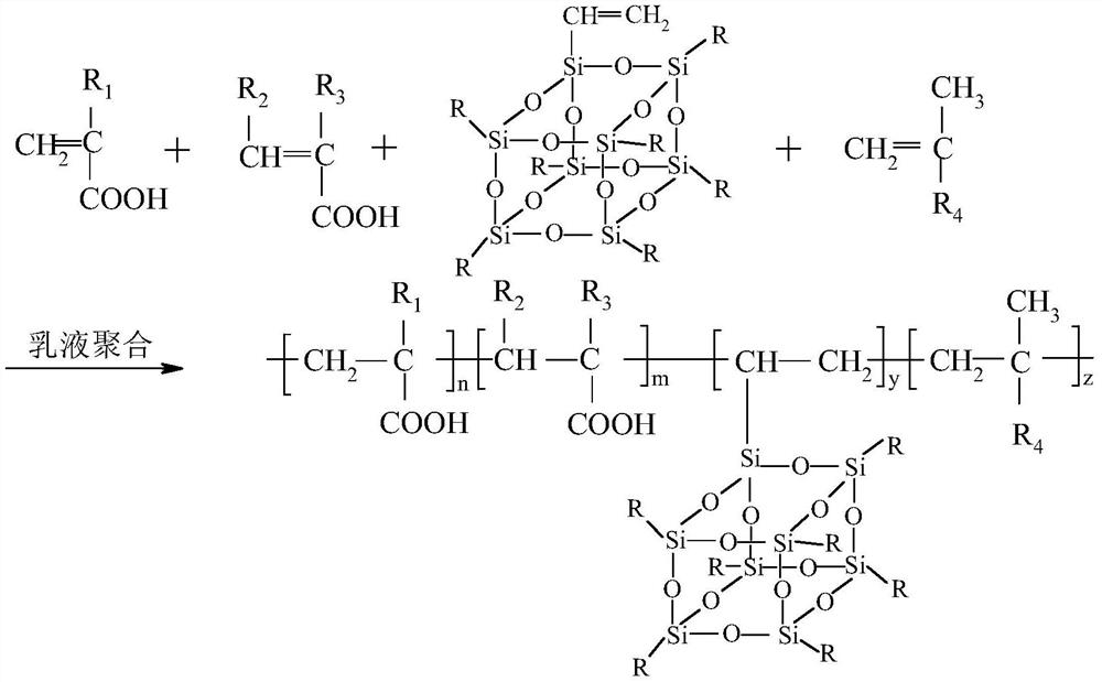 Reactive printing anti-staining soaping agent composition and preparation method thereof