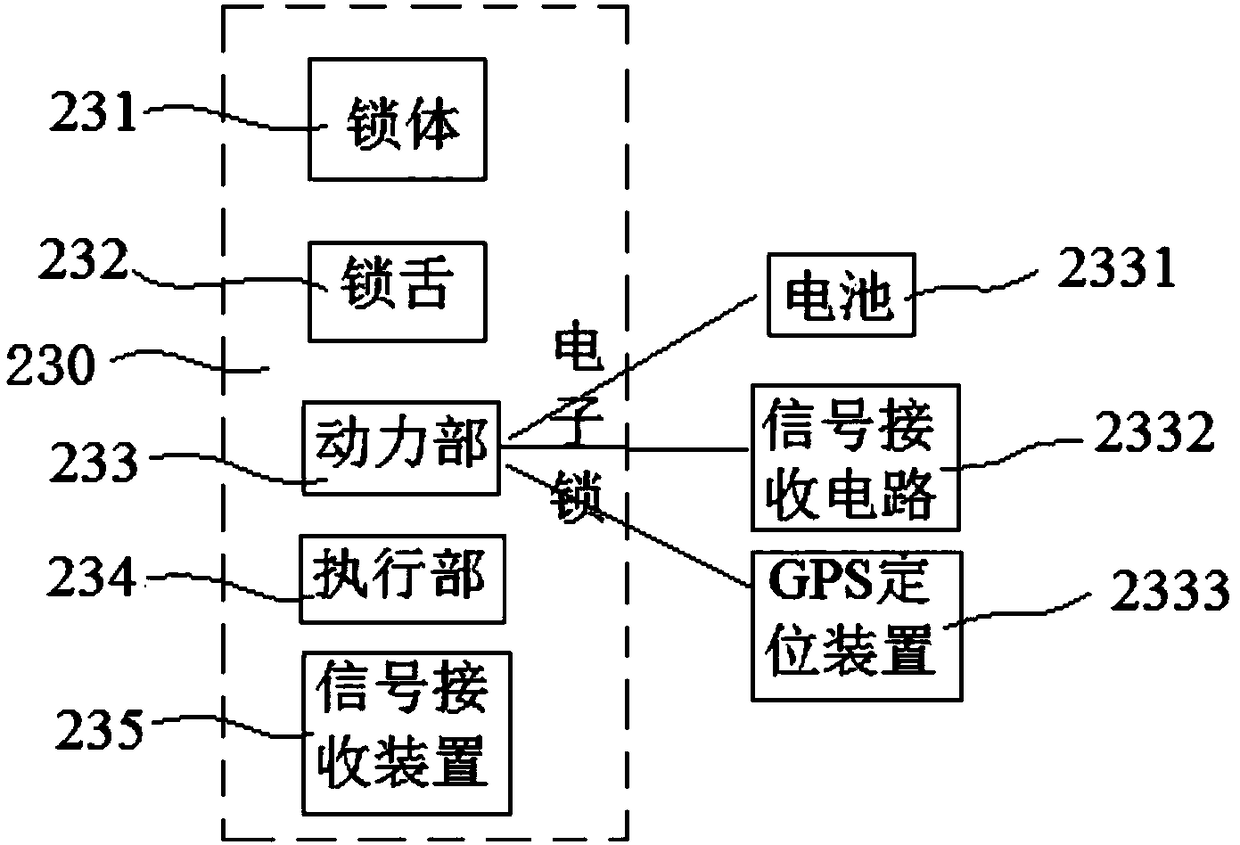 Shared assistance shopping cart system and application method thereof