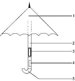 Umbrella with MP3