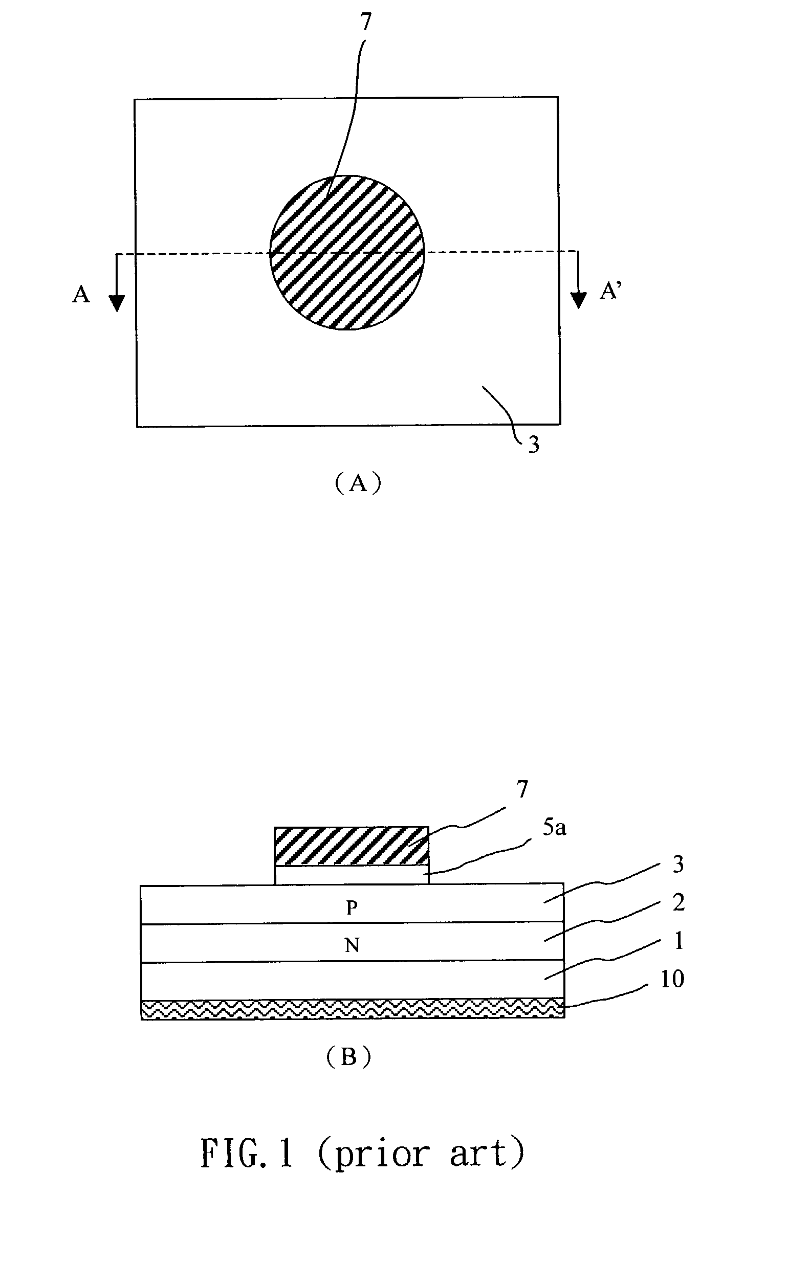 Electrode structure of LED and manufacturing of the same