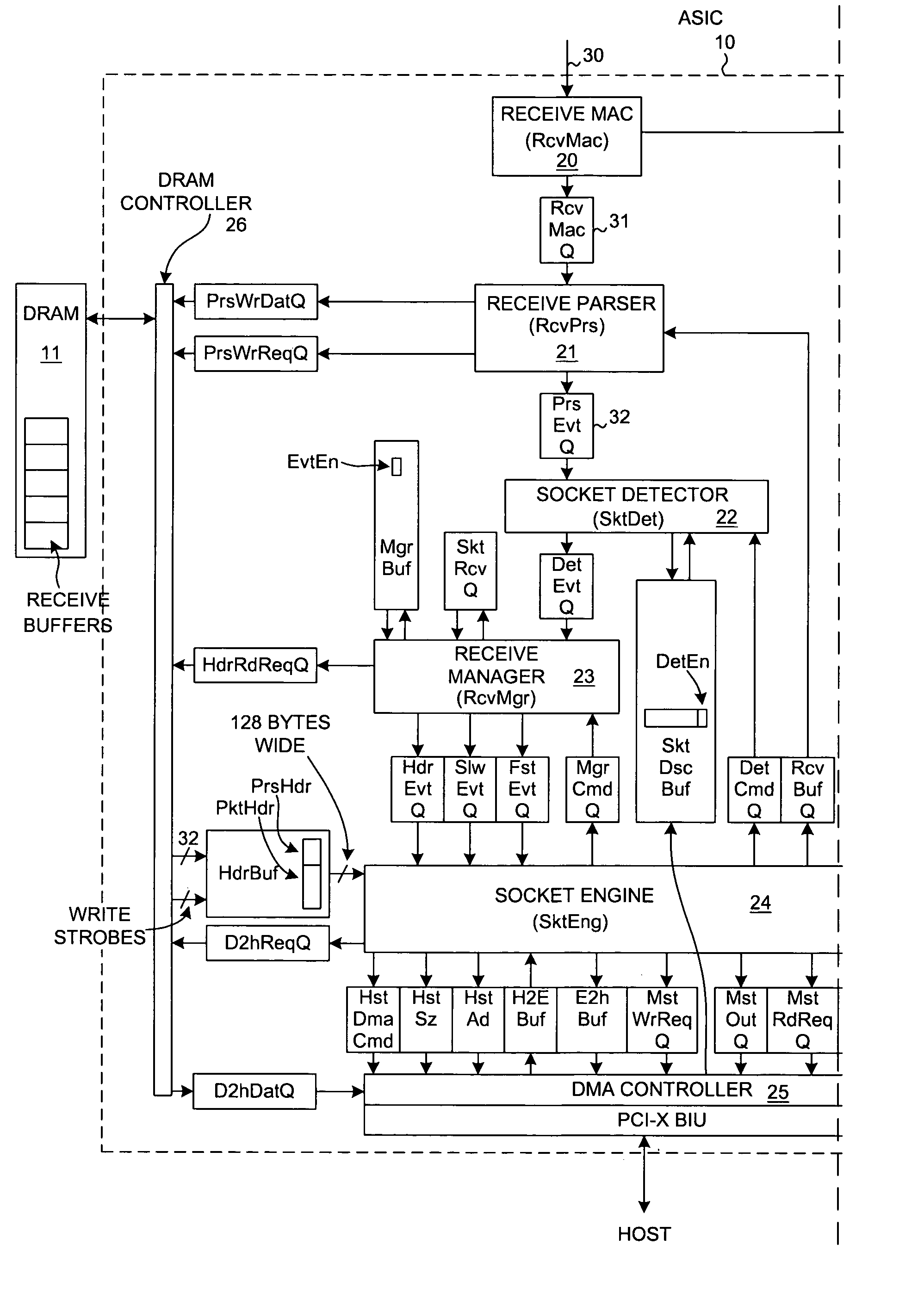 TCP/IP offload device with reduced sequential processing