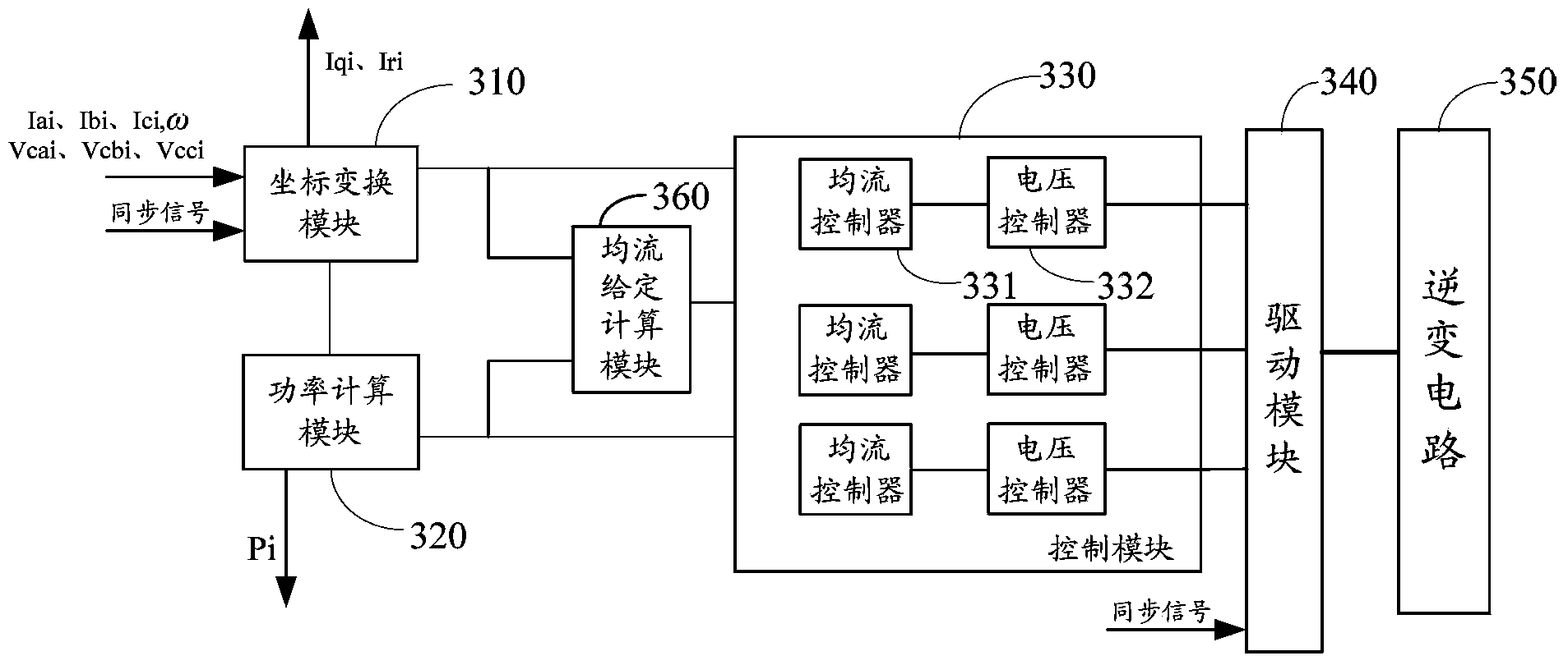 Inverter parallel system and control method thereof