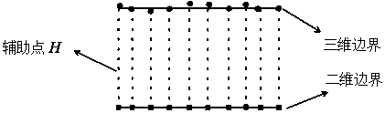 Point Cloud Rigid Registration Method Based on Local Poisson Surface Reconstruction