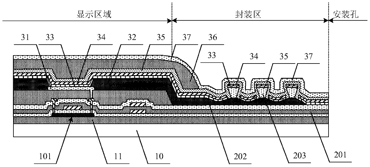 Display substrate, preparation method thereof, and display device