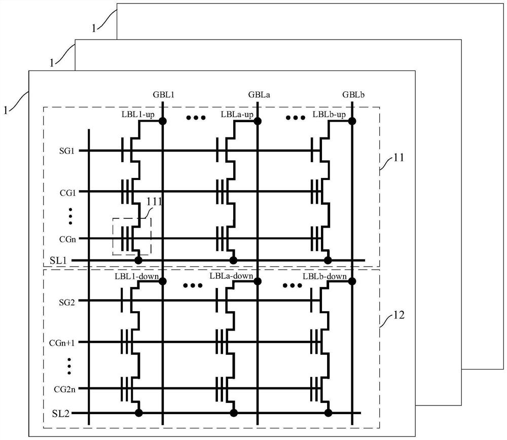 3D NAND flash programming method