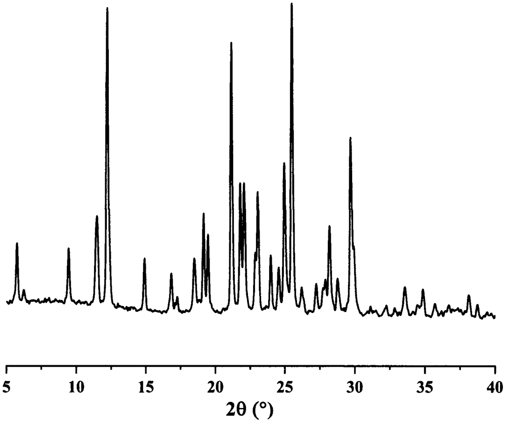 A kind of eutectic of regorafenib and maleic acid and preparation method thereof