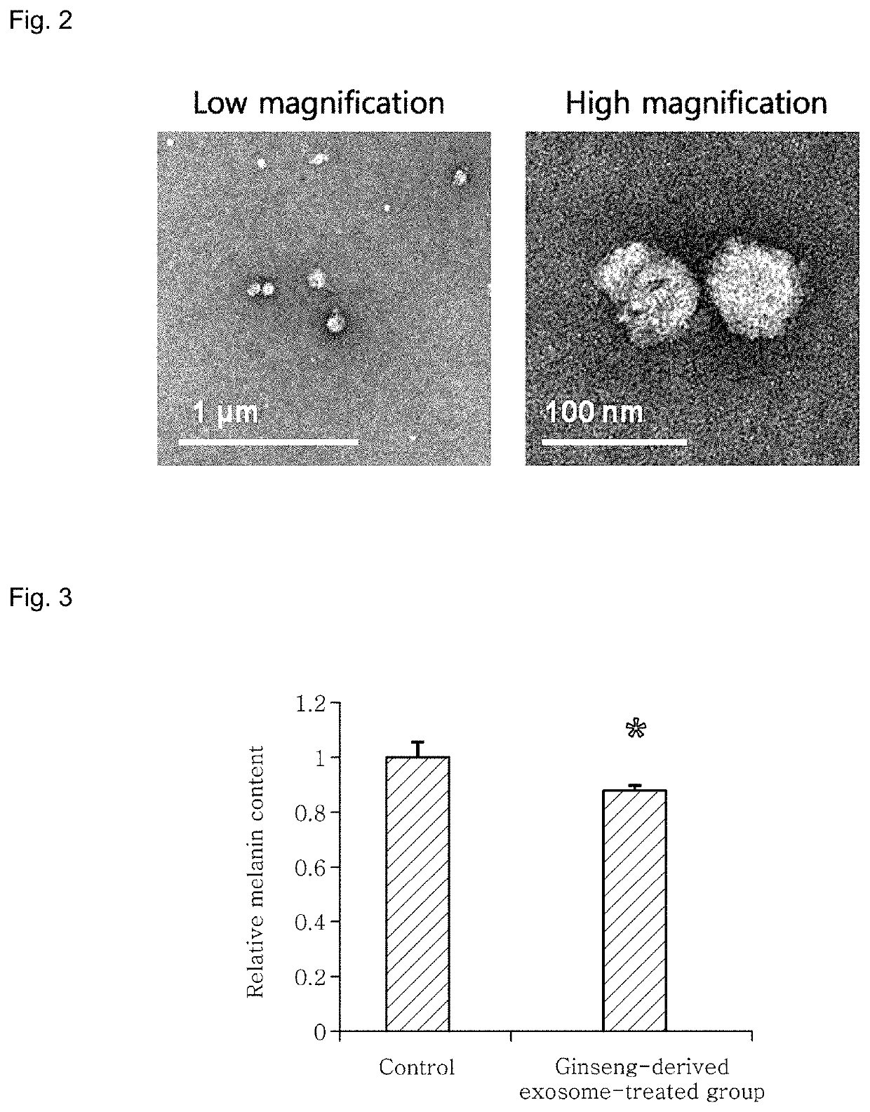 Lightening composition comprising ginseng-derived exosome-like vesicles