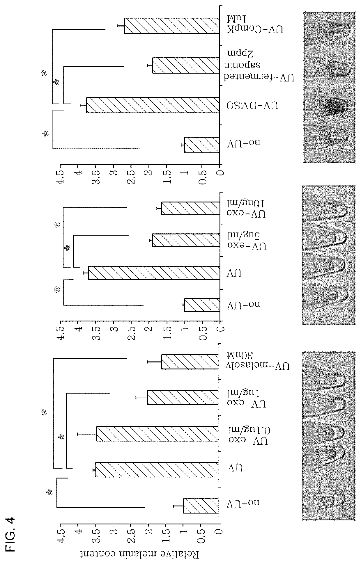 Lightening composition comprising ginseng-derived exosome-like vesicles