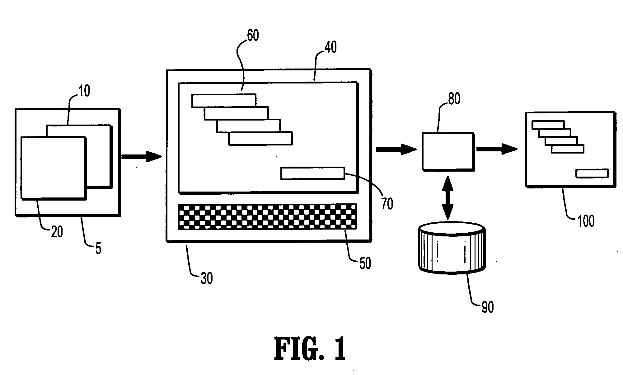 Method and system for generating and validating clinical reports with built-in automated measurement and decision support