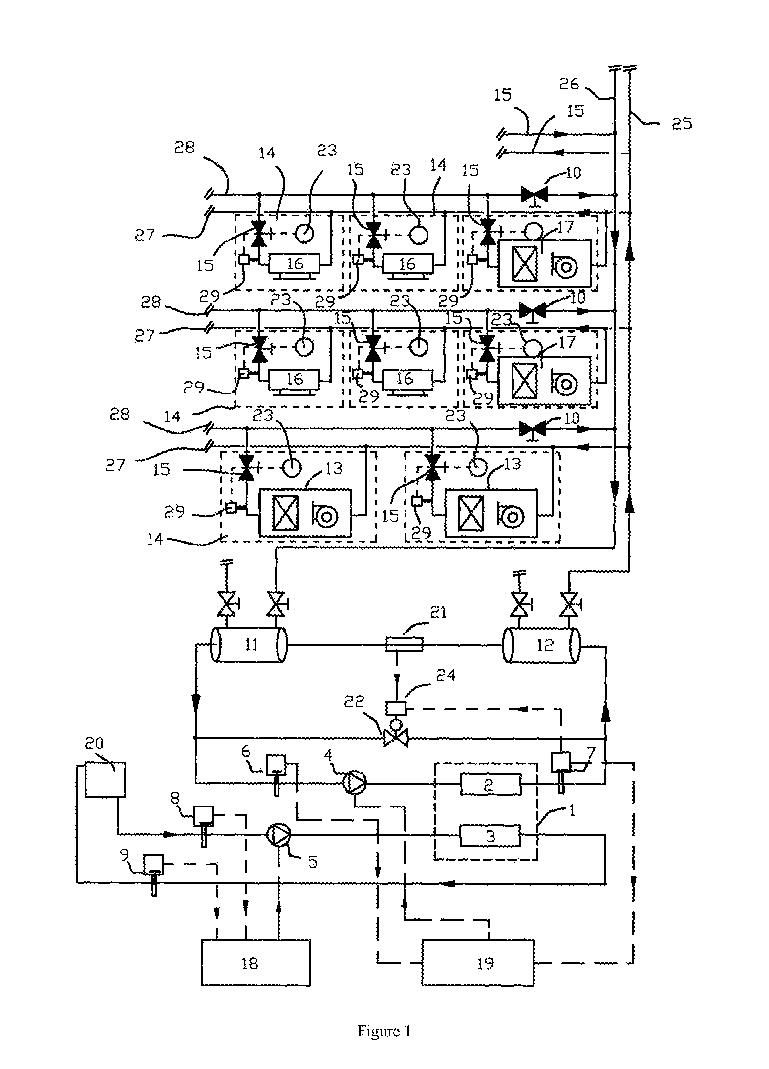 Central air-conditioning system and control method thereof