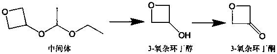 3-oxetanone synthesis method