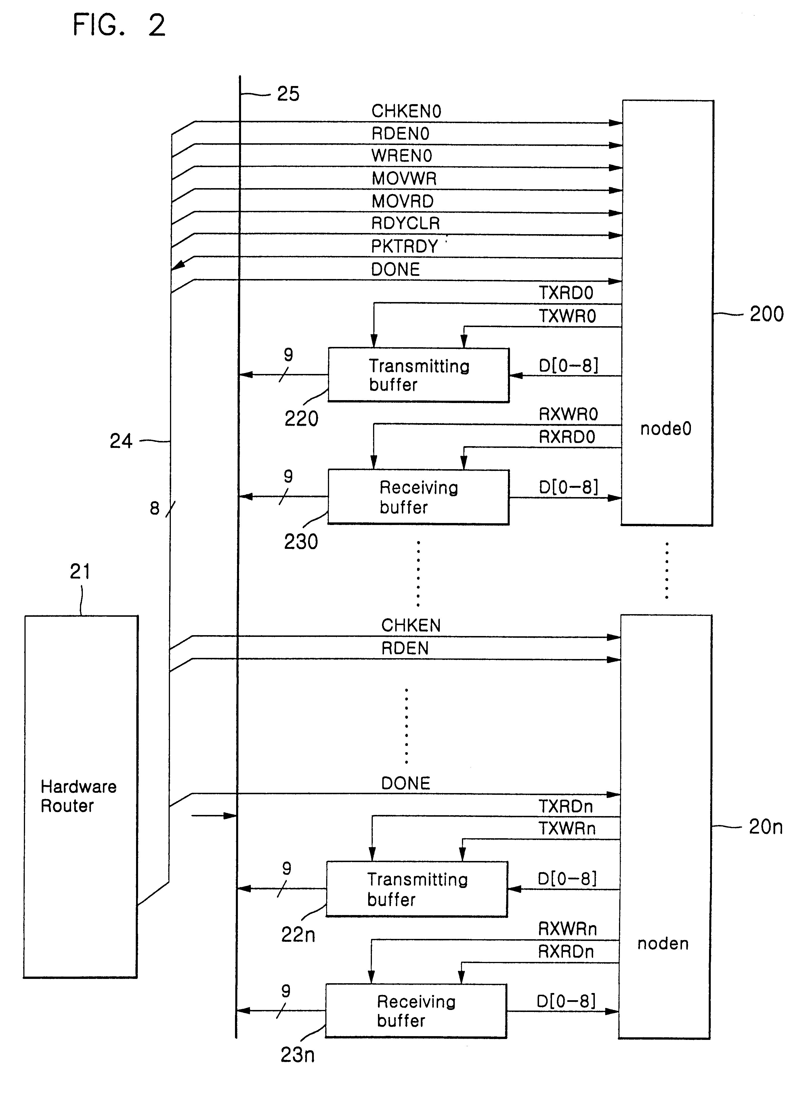 Packet data transmitting apparatus, and method therefor