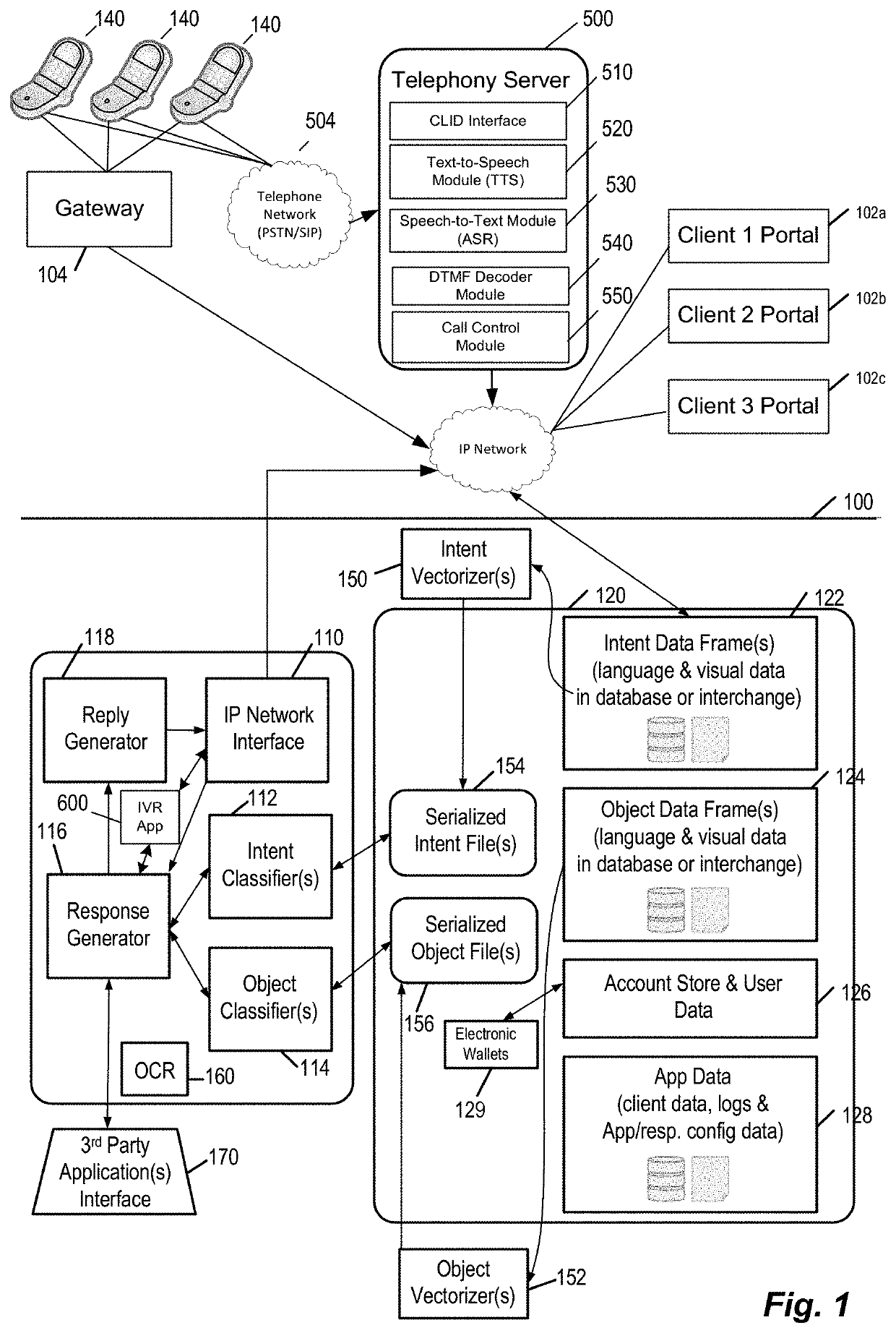 Apparatus and Method for Payment of a Texting Session Order from an Electronic Wallet