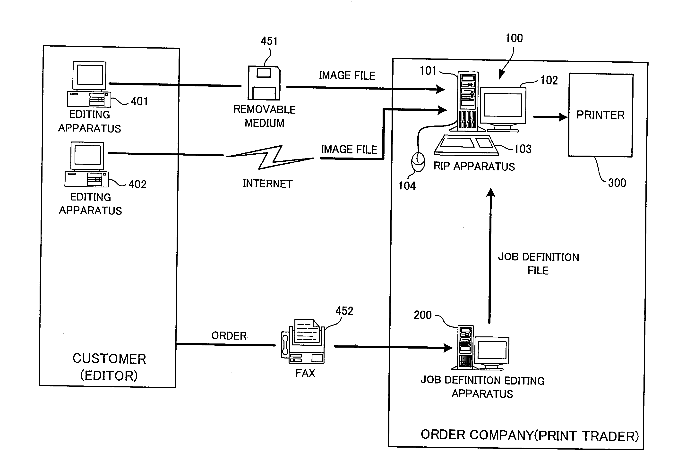 Work specification correcting apparatus, and work specification correcting program storage medium