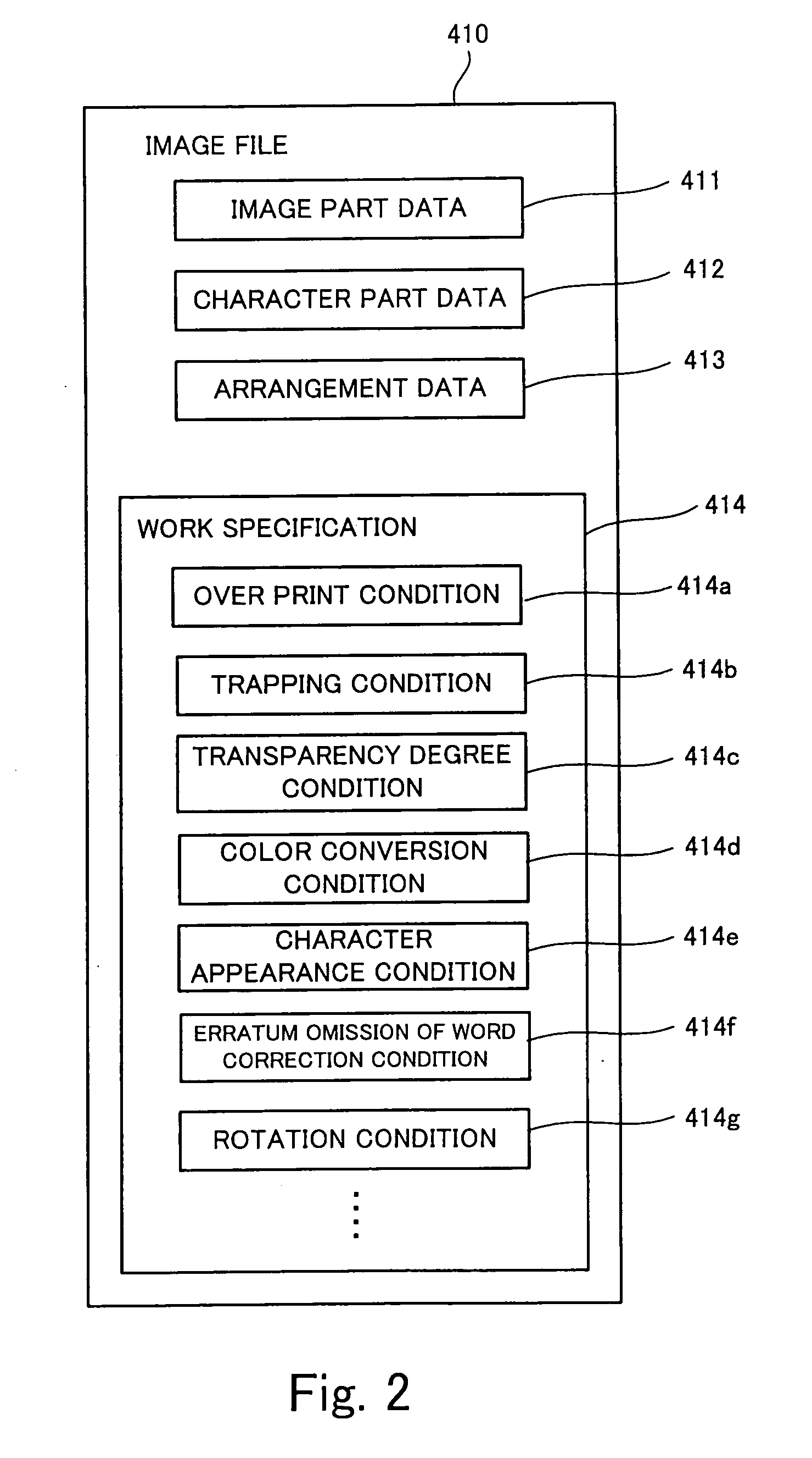 Work specification correcting apparatus, and work specification correcting program storage medium