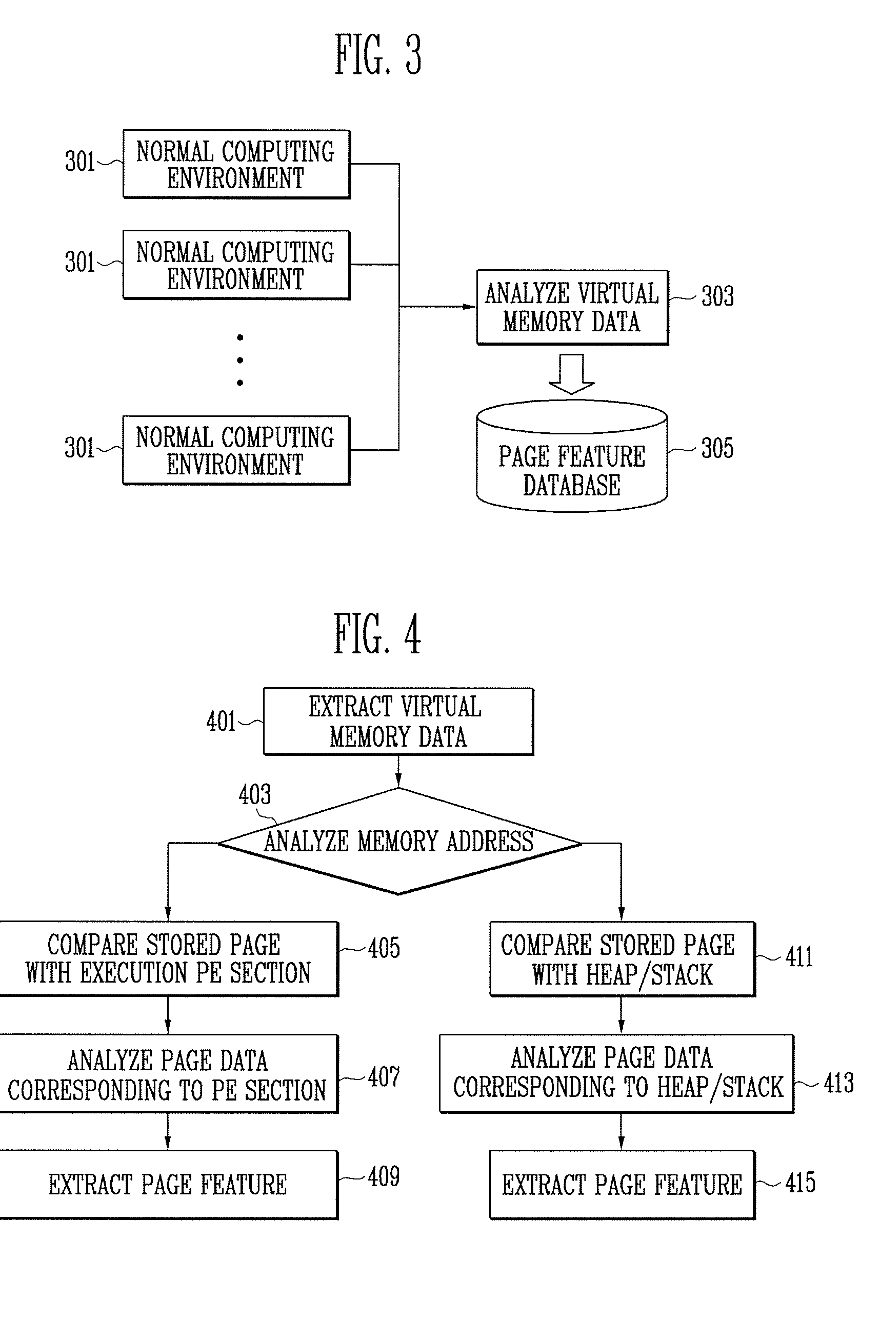 Method and apparatus for digital forensics