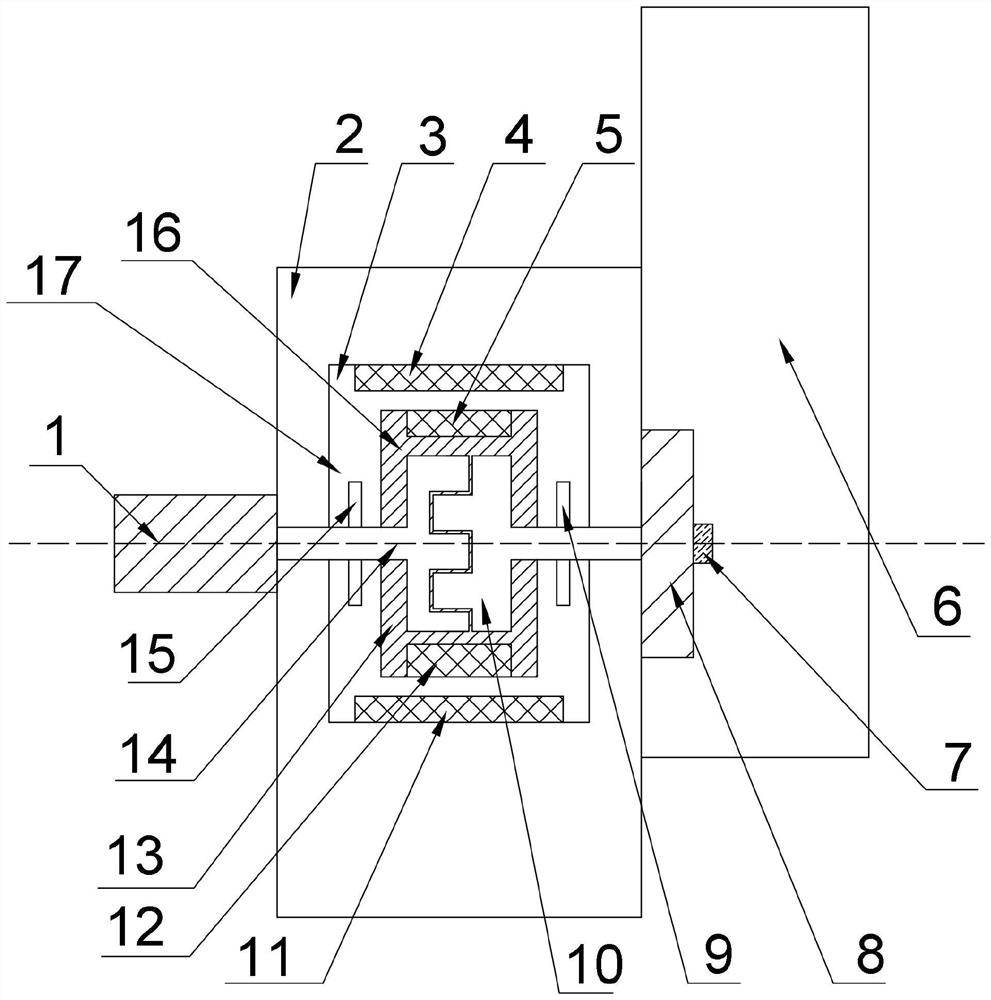 Intelligent robot joint based on magnetorheological fluid