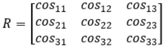 Three-axis acceleration sensor correction method