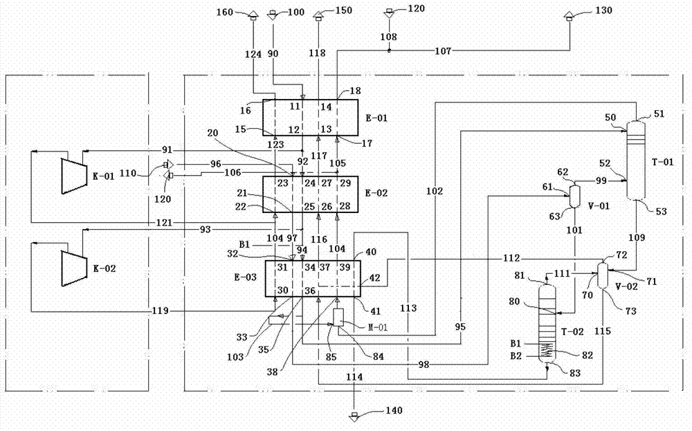Method and device for cogeneration of synthesis ammonia gas and liquefied natural gas prepared through pressure gasification of crushed coal in fixed bed