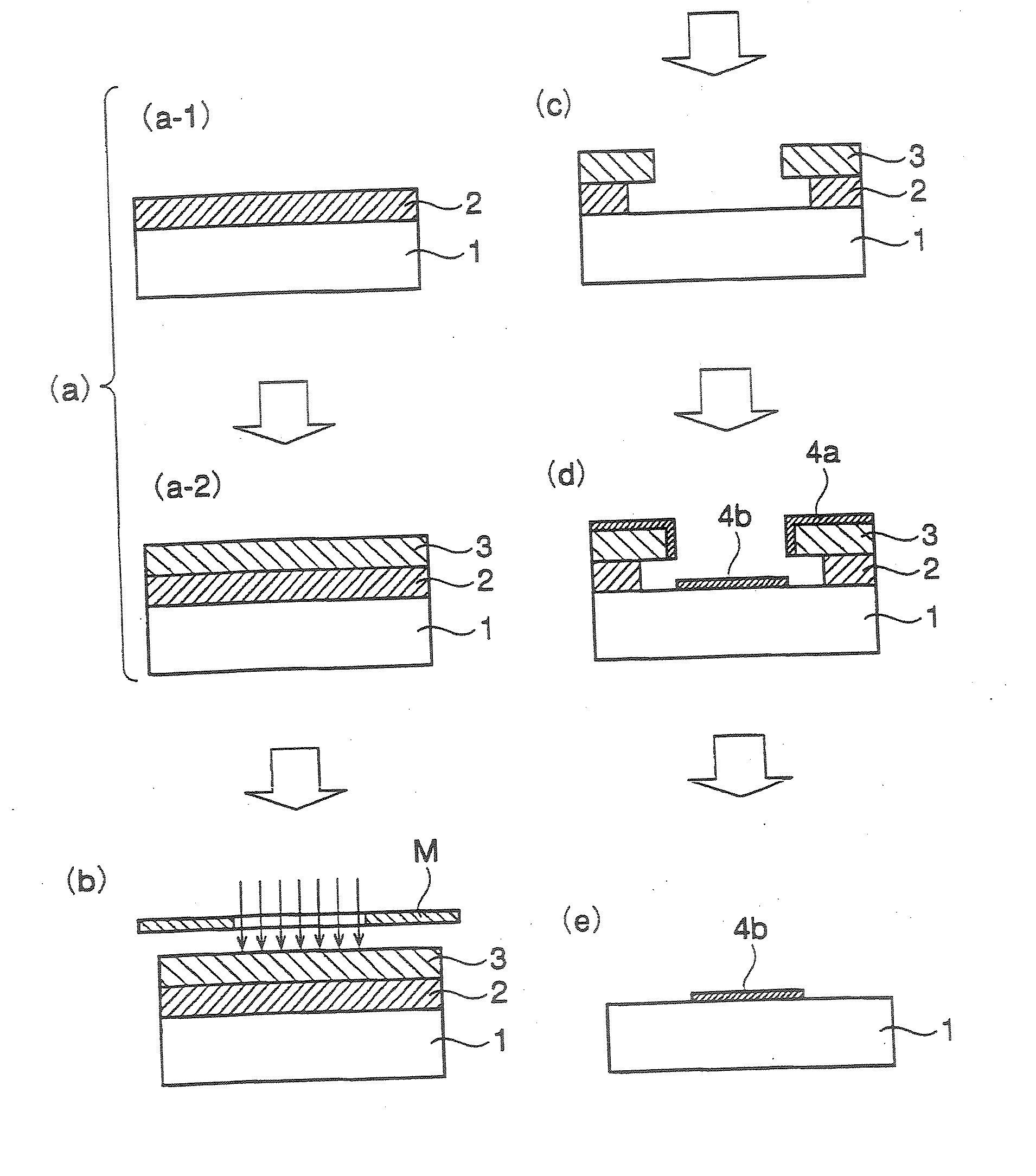 Two-layer film and method of forming pattern with the same