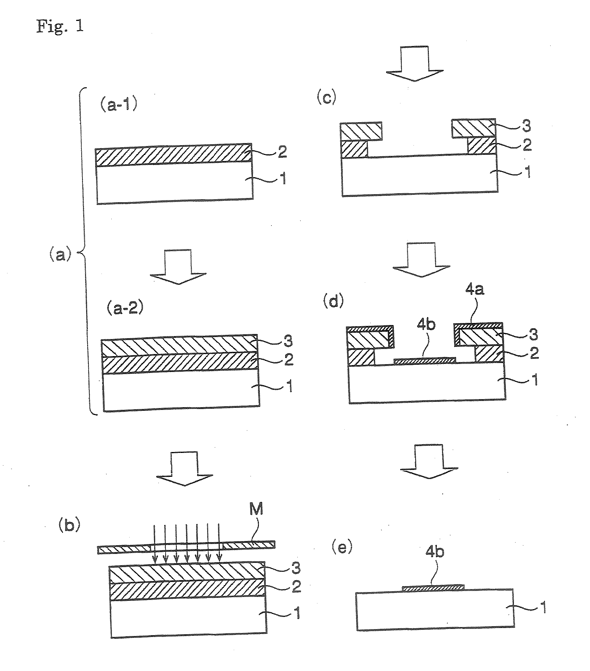 Two-layer film and method of forming pattern with the same