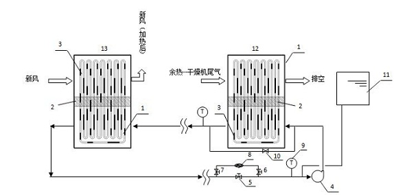 Long-distance waste heat recovery system of drying tail gas