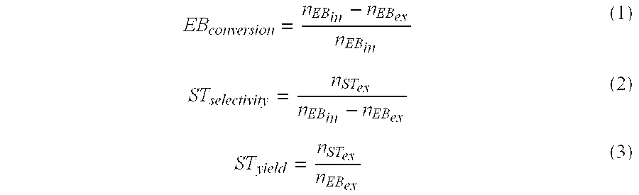 Novel graphite nanocatalysts