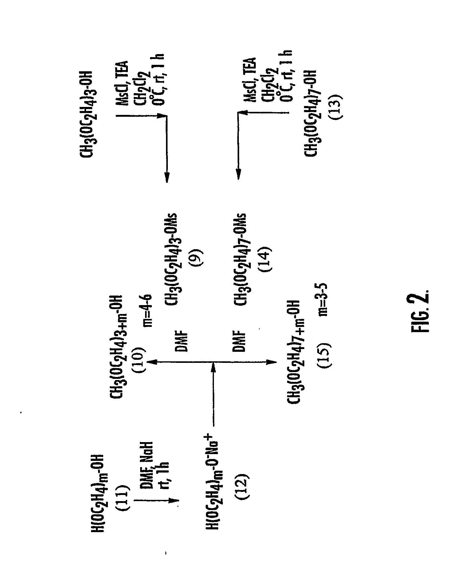 Mixtures Of Calcitonin Drug-Oligomer Conjugates And Methods Of Use In Pain Treatment