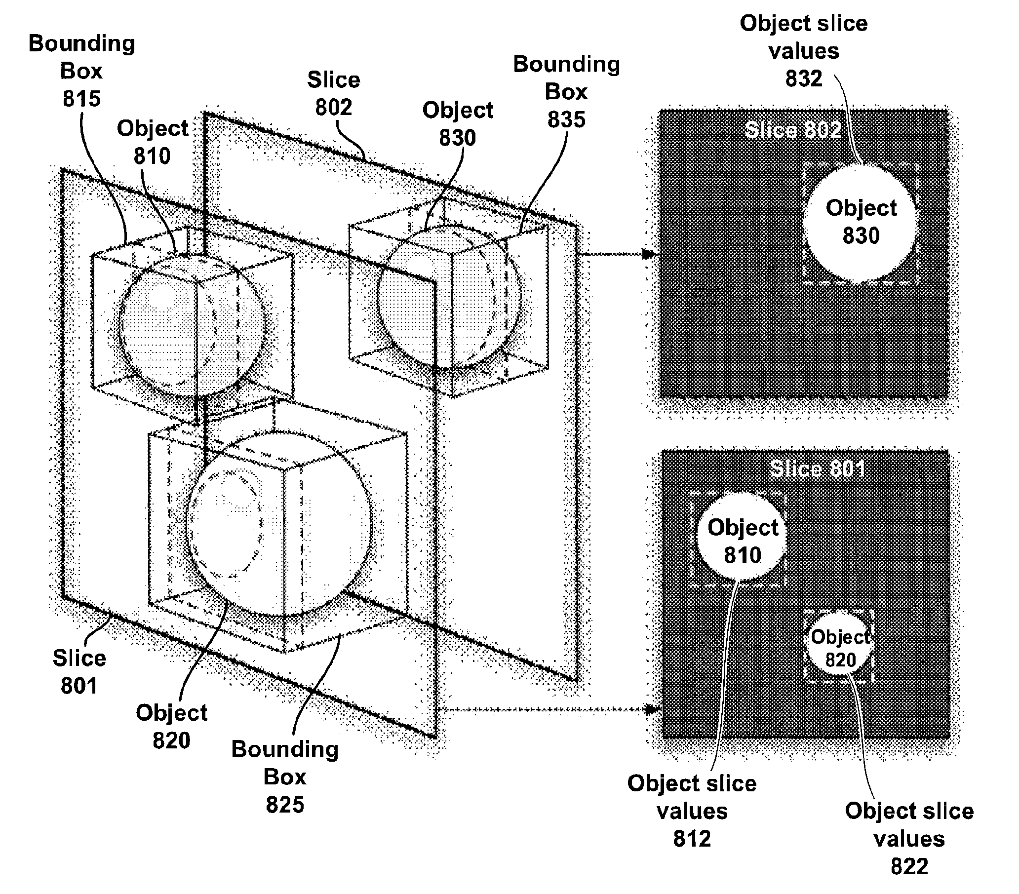 ISO-surface tesselation of a volumetric description
