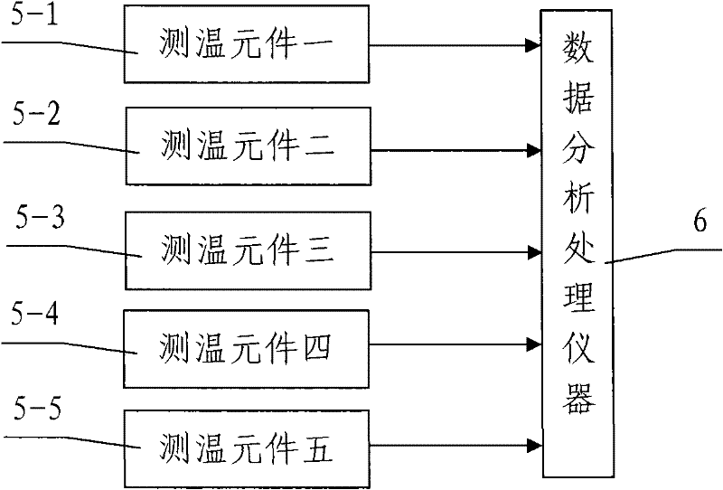 Construction method of large-volume concrete bearing platform with one-time pouring in winter