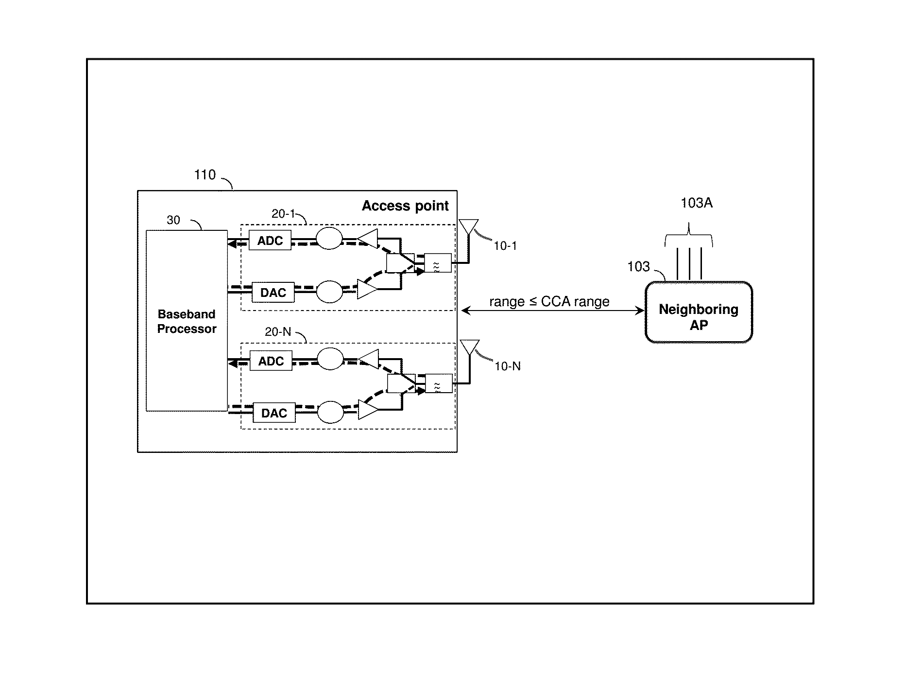 Method and system for explicit ap-to-ap sounding in an 802.11 network