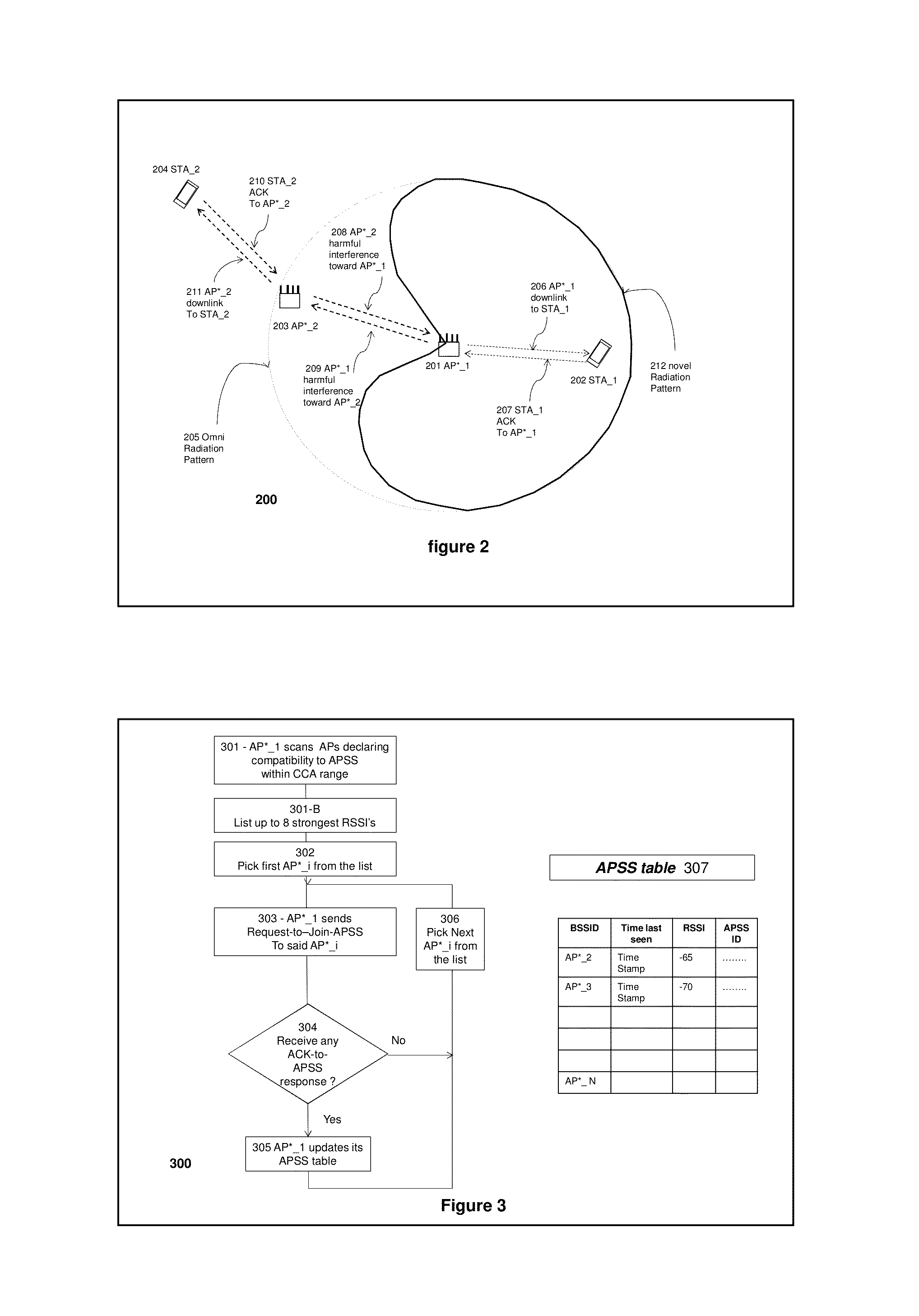 Method and system for explicit ap-to-ap sounding in an 802.11 network