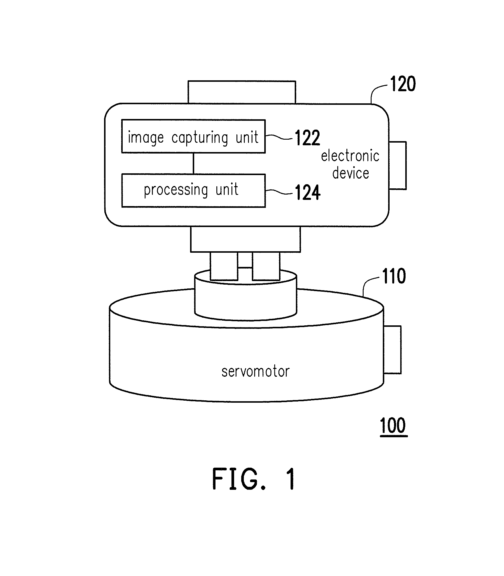 Automatic photographing method and system thereof