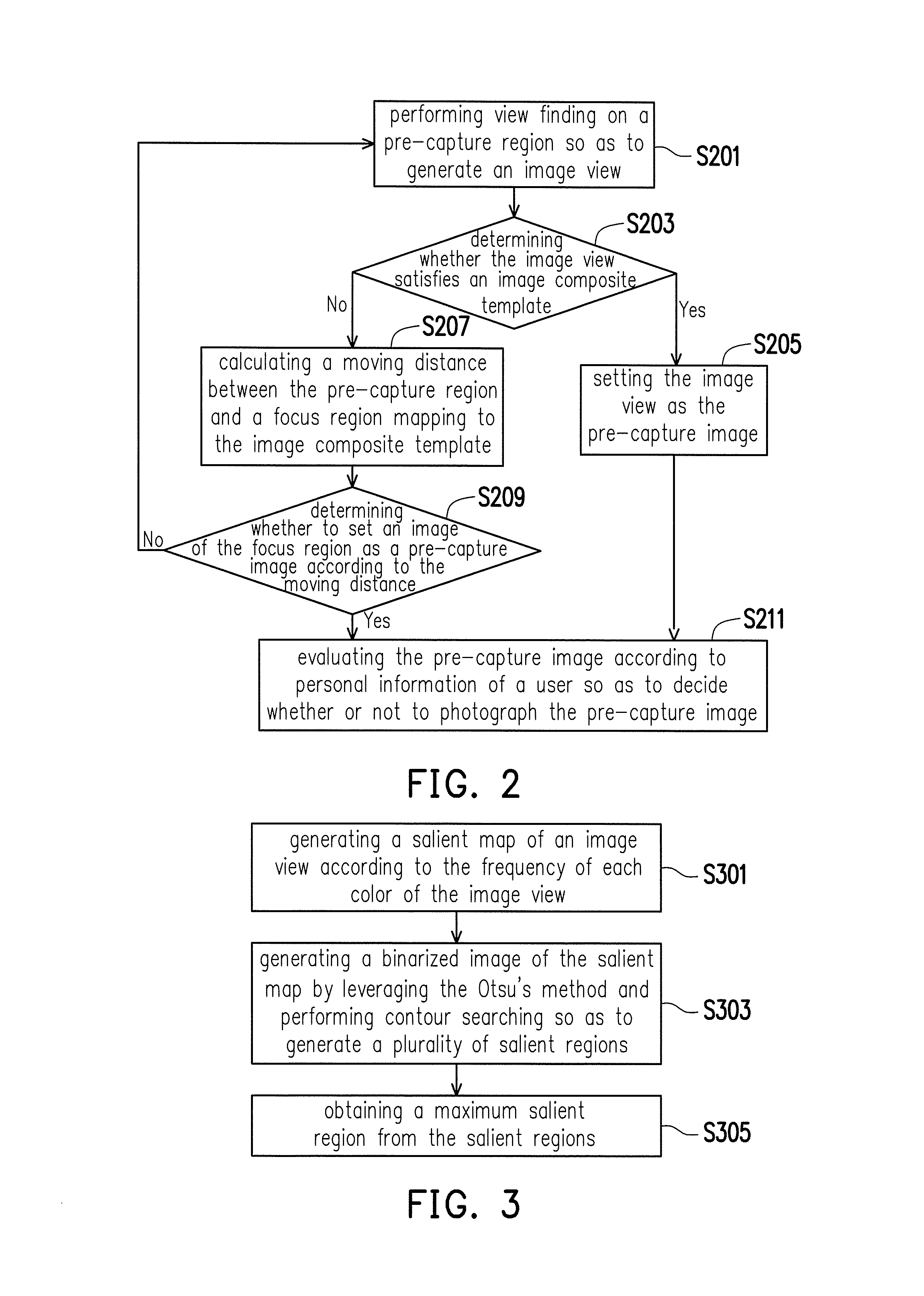 Automatic photographing method and system thereof