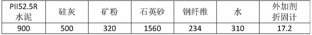 High-solid-content early-strength viscosity-reducing polycarboxylate superplasticizer and preparation method thereof