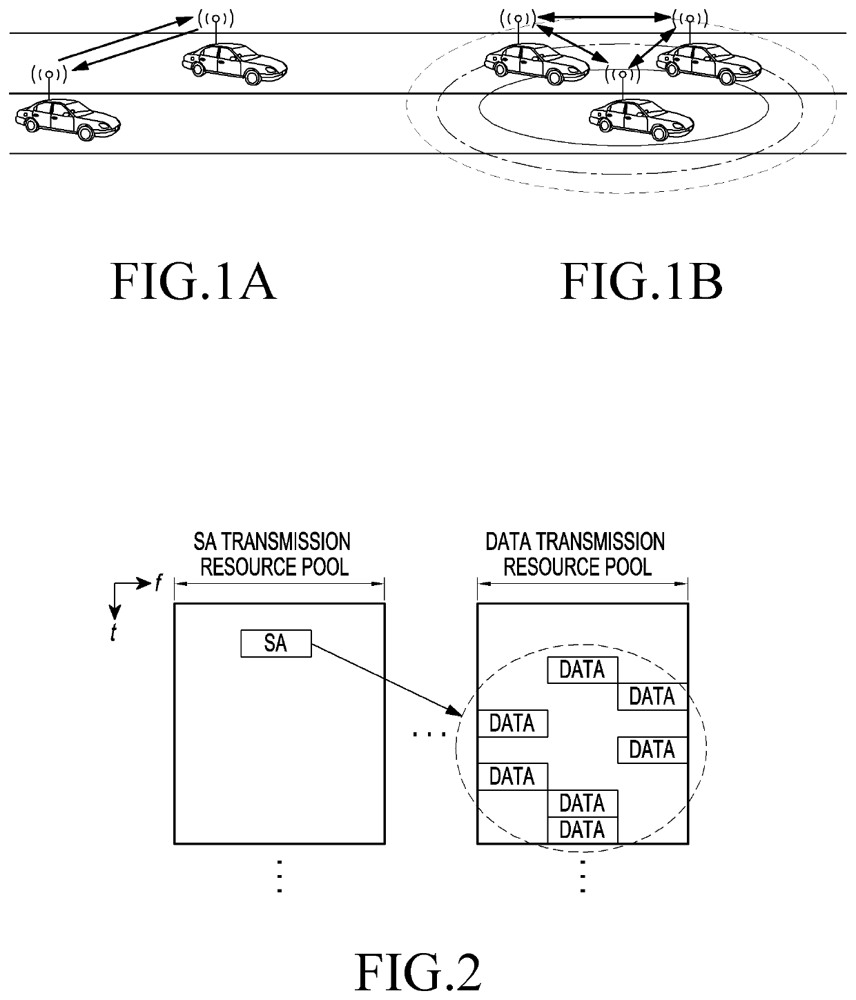 V2v interaction/v2iot communication method and device