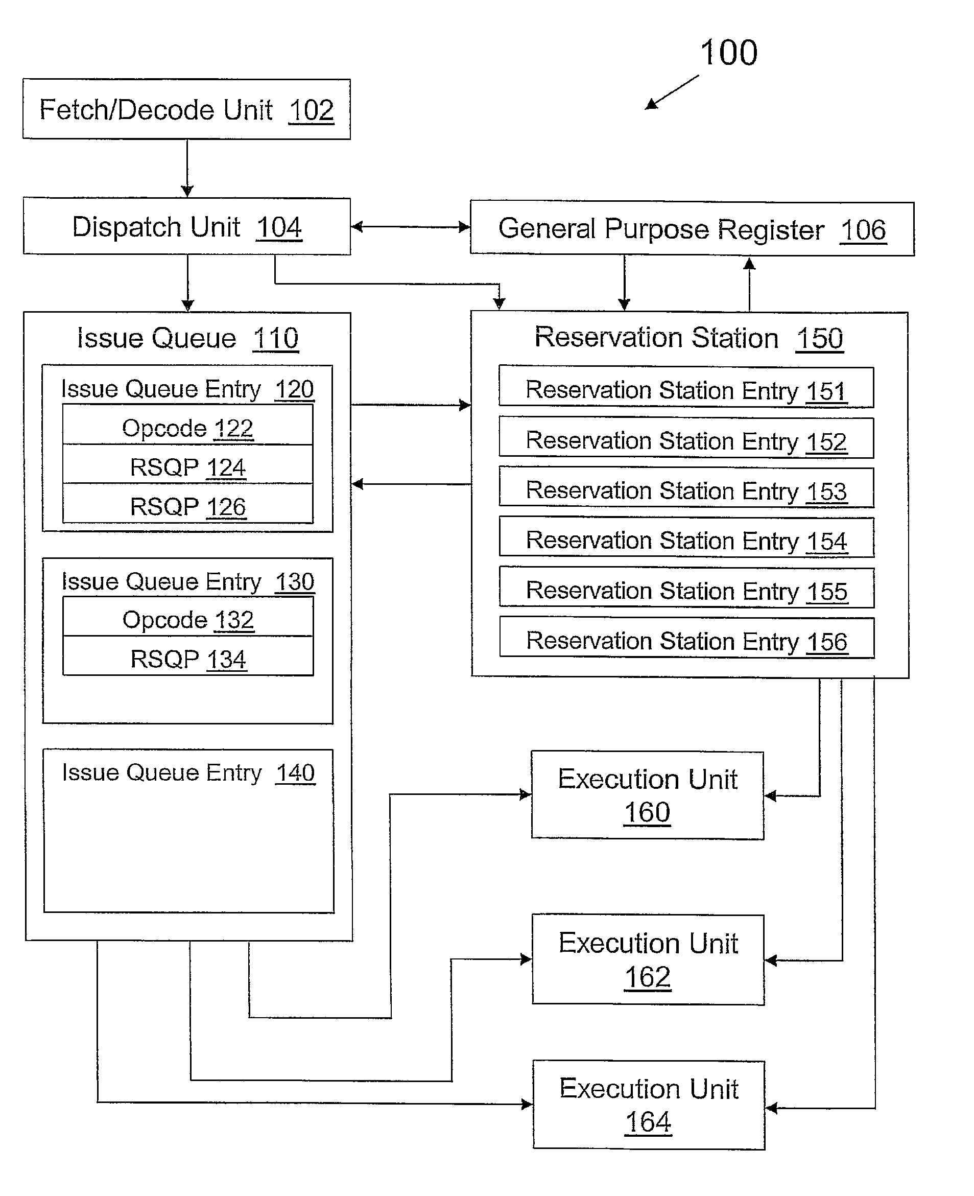 Adaptive allocation of reservation station entries to an instruction set with variable operands in a microprocessor