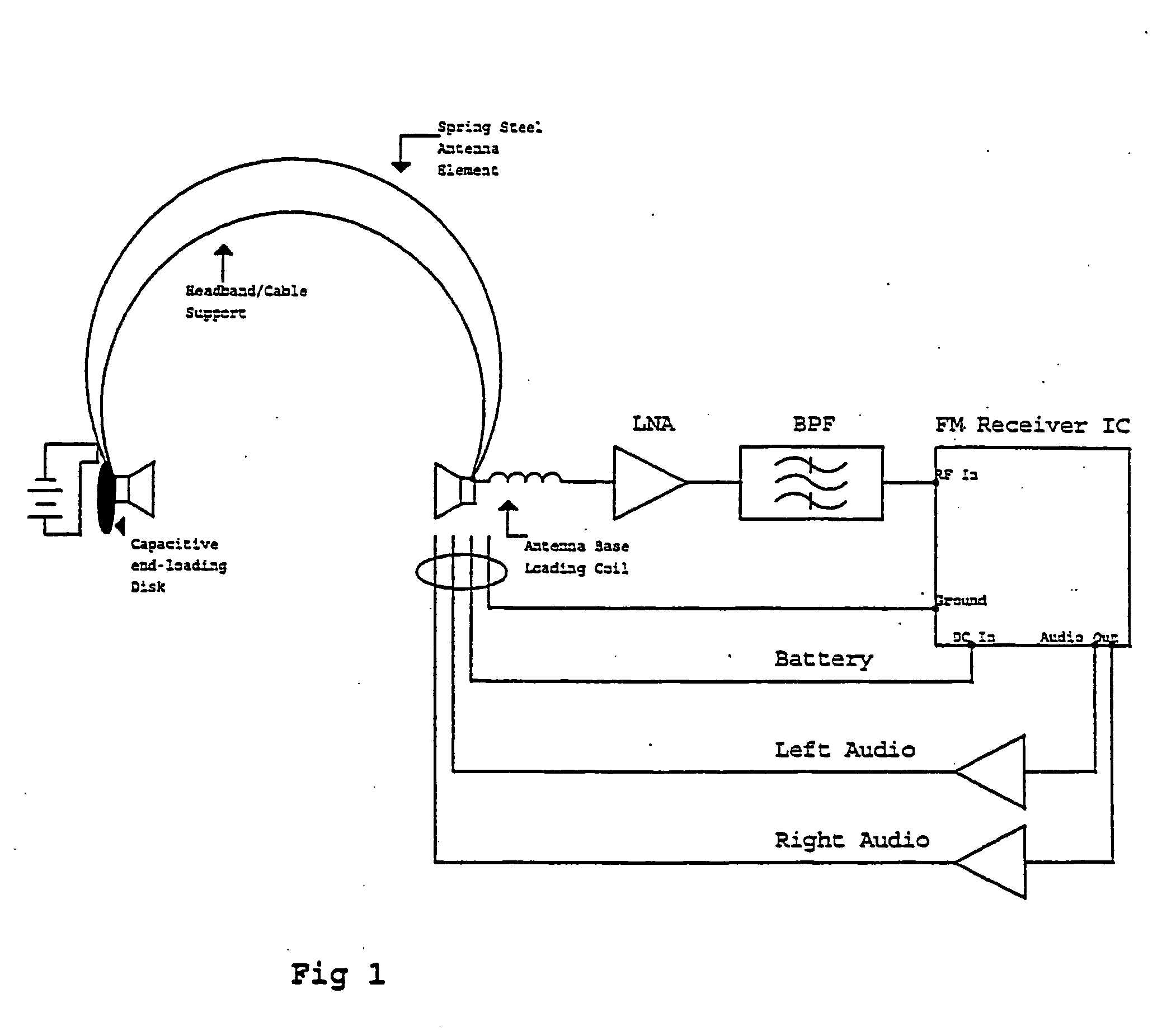 Headphone receiver apparatus for use with low power transmitters