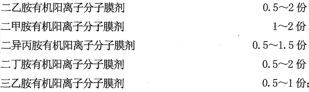 Oily sludge thermochemical separating agent and using method thereof